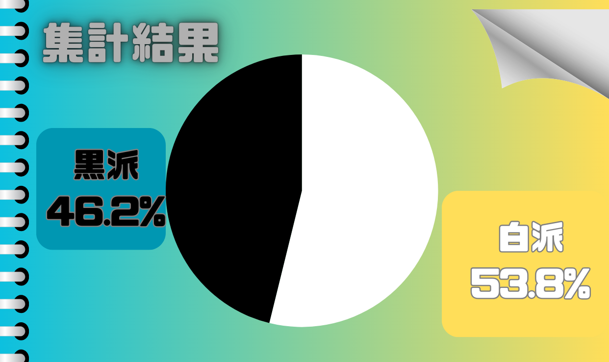 もみ洗い60秒➕すすぎ15秒+-+3 (2)